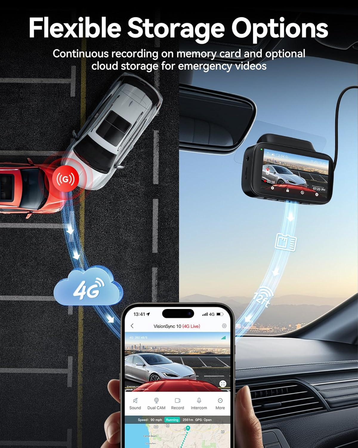 imageREDTIGER 4G LTE Dash Cam Front and Rear Remote Live View 6Month Trial Plan 25K1080P Car Camera with Instant APP Alerts Cloud Storage Builtin ATampampT SIM 32GB Card Parking ModeampampHardwire Kit