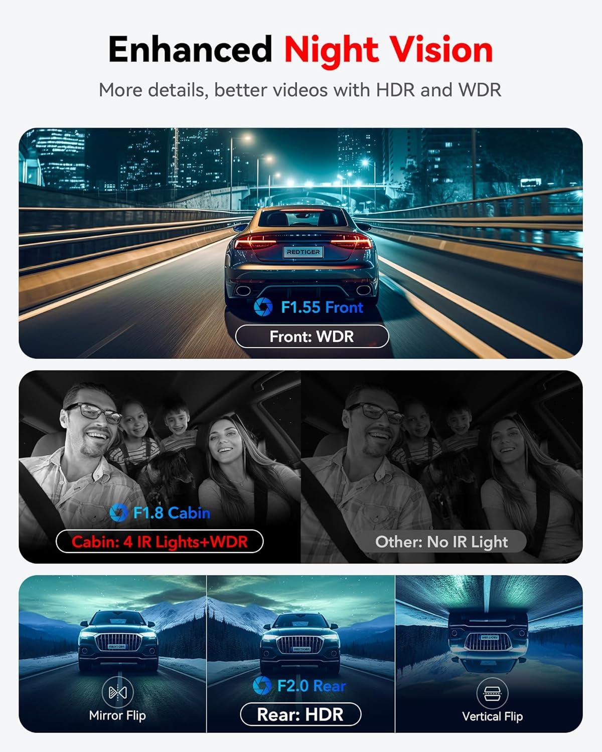 imageREDTIGER F17 4K 3 Channel Dash Cam 5GHz WiFi Builtin GPS with 64GB Card 2160P1080P1080P Front and Rear Inside Triple Car Camera with 3 Inch Screen IR Night Vision G Sensor WDR Parking Mode