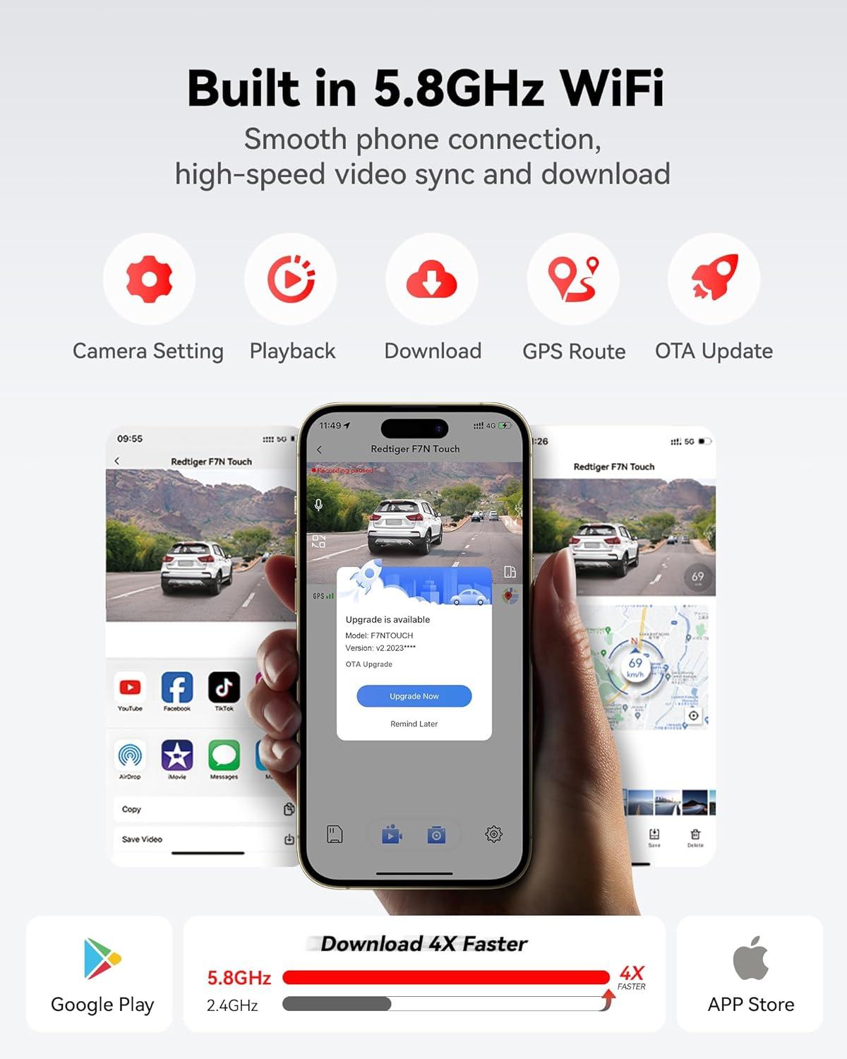 imageREDTIGER F7N Touch ampamp Circular Polarizing Lens 4K Dash Cam Front and Rear STARVIS 2 Sensor Touch Screen 318quot 128GB Card Included Voice Control 58GHz WiFi Car Dash Camera GPS Night Vision