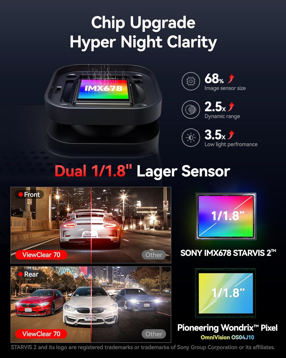 imageREDTIGER ViewClear 70 4K25K Dash Cam Front and Rear STARVIS 2 IMX678 x Wondrix Sensor Dual HDR Hyper Night Clarity 58GHz WiFi 6 30MBS Fast Download Dash Camera with 24H Parking Monitor