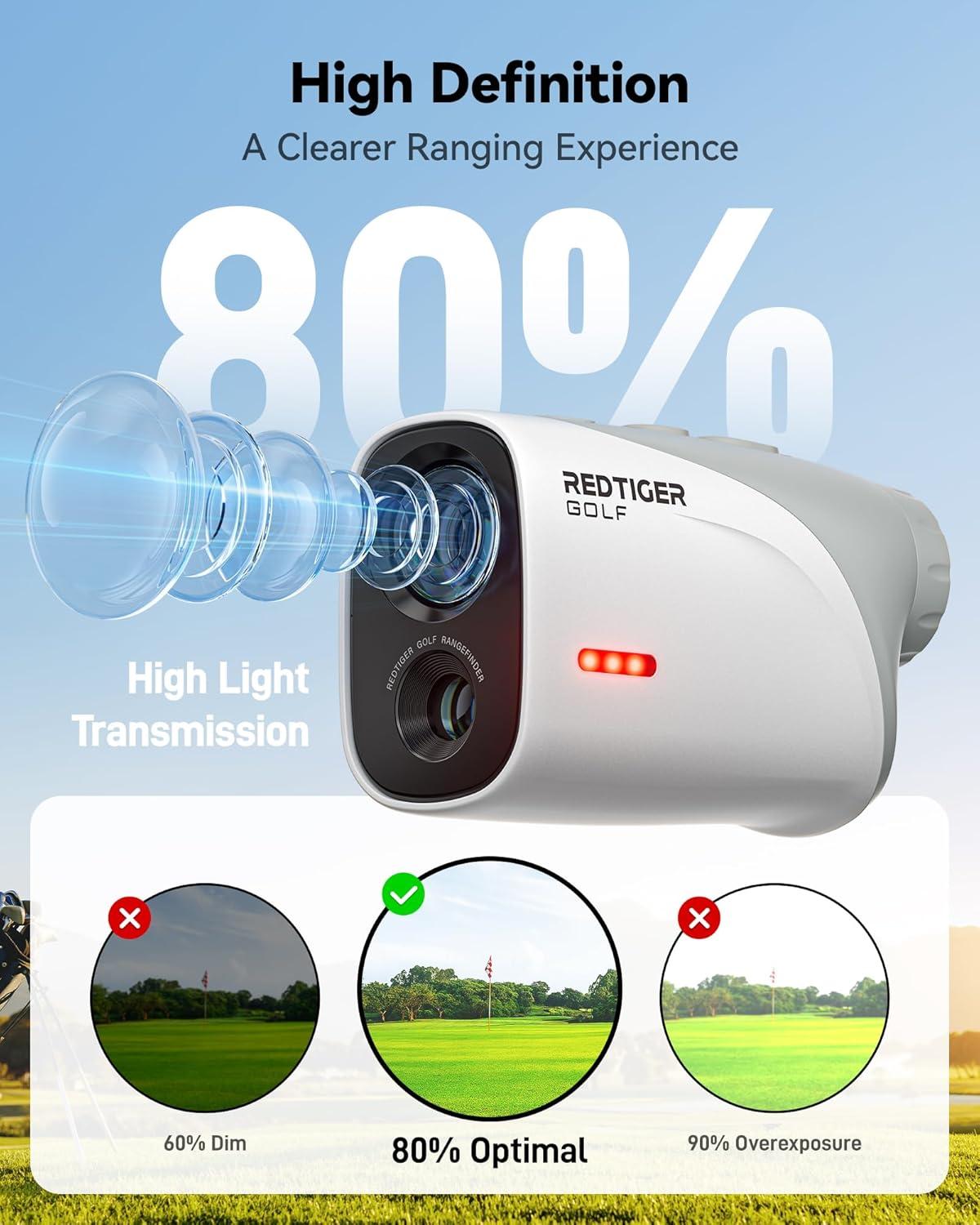 imageREDTIGER Mini Golf Range Finder with 1200 Yards IP65 Waterproof and Slope Switch 7X Magnification Magnetic ampamp Rechargeable Golf Rangefinder Flag Pole Lock VibrationWhite