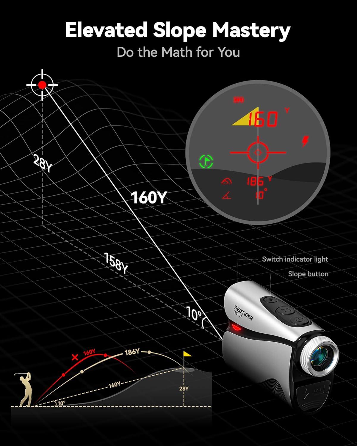 imageREDTIGER OLED Range Finder Golf with Slope 1200 Yards Laser Rangefinder Golfing 7X Magnification Range Finder Golf Magnetic Flag Lock Vibration ampamp Rechargeable